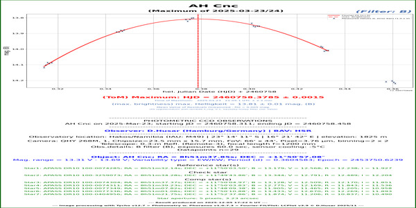 Aqr_V0472_60968.373_CV_HSR
