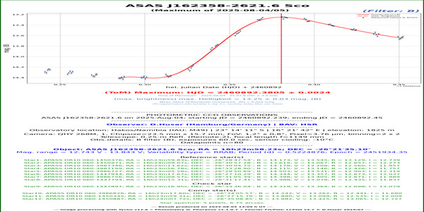 Gem_DP_61047.376_CV_HSR
